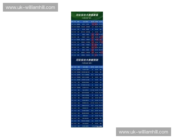 开云体育赛事推荐：精准预测，助你轻松赢得每一场比赛